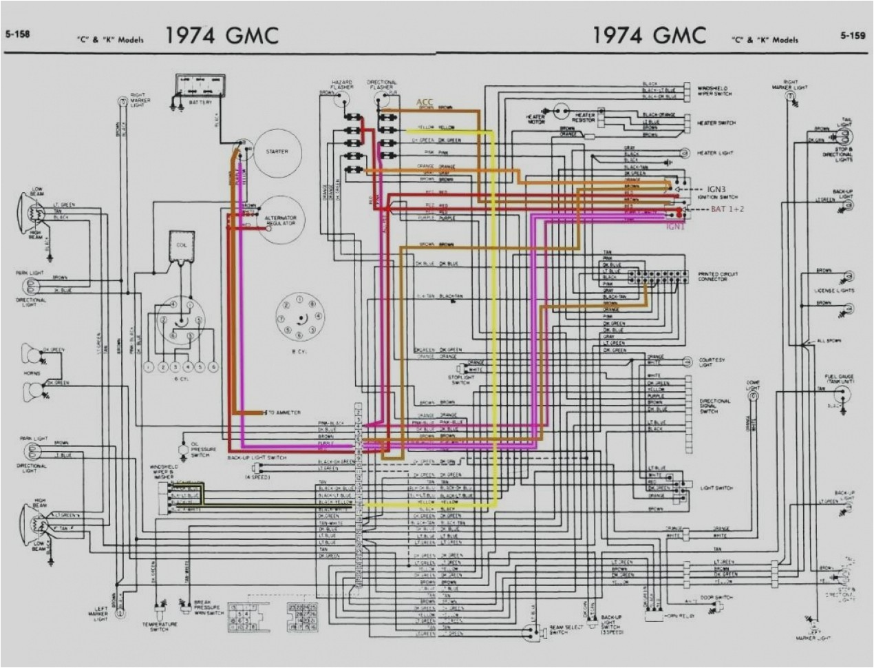 1974 Chevy Nova Wiring Diagram 1977 Chevrolet Wiring Diagram Wiring Diagram 1974 Chevy Nova Wiring Diagram 1977 Chevrolet Wiring Diagram Wiring Diagram