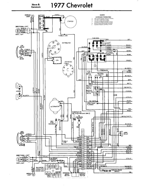 1974 Chevy Nova Wiring Diagram 1977 Chevrolet Wiring Diagram Wiring Diagram 1974 Chevy Nova Wiring Diagram 1977 Chevrolet Wiring Diagram Wiring Diagram