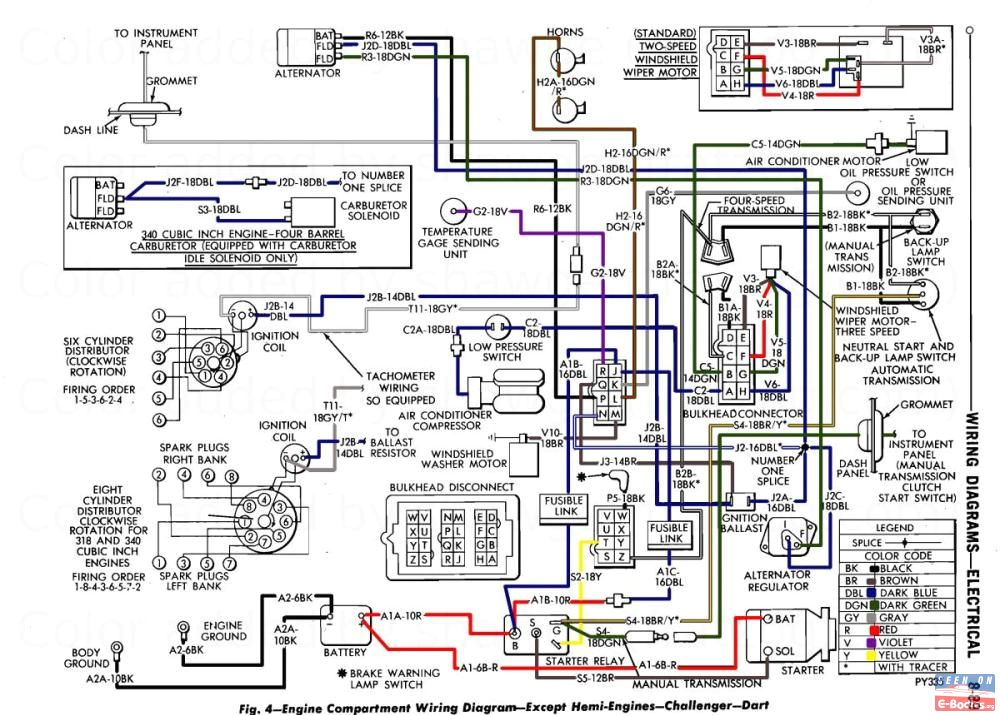 1974 Dodge Dart Wiring Diagram 1970 Dodge Wiring Diagram Blog Wiring Diagram 1974 Dodge Dart Wiring Diagram 1970 Dodge Wiring Diagram Blog Wiring Diagram