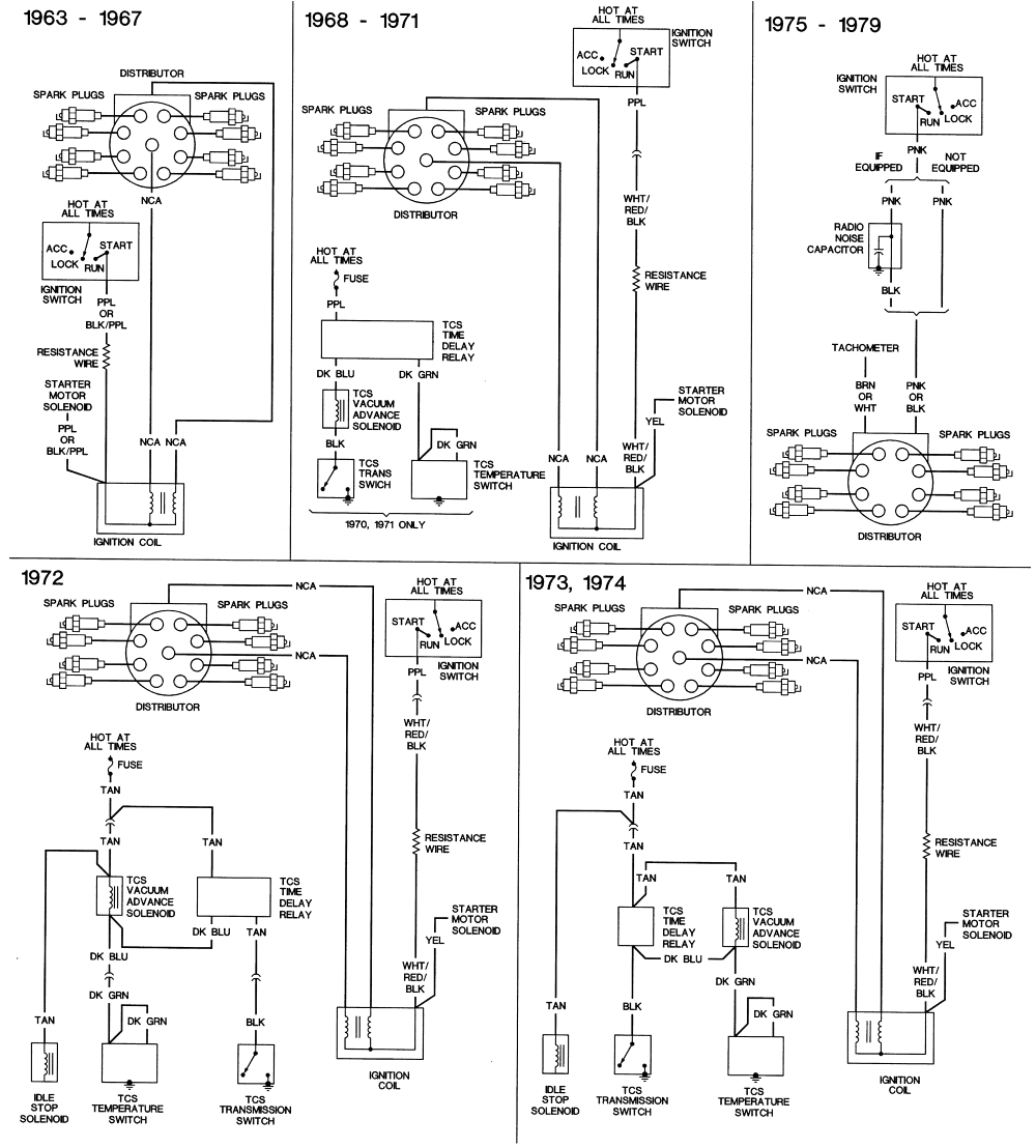 1975 Corvette Wiring Diagram Pdf 1975 Corvette Wiring Diagram Kuiyt Faint Vmbso De 1975 Corvette Wiring Diagram Pdf 1975 Corvette Wiring Diagram Kuiyt Faint Vmbso De