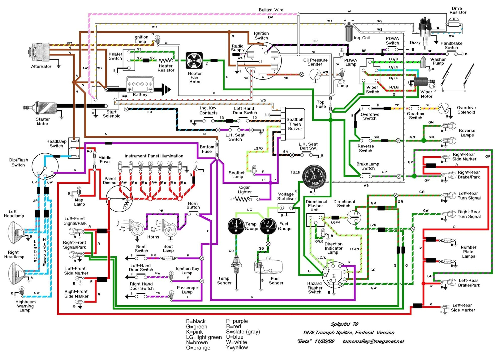 1975 Corvette Wiring Diagram Pdf 64 Mgb Wiring Diagram Kgv Breitewiese De 1975 Corvette Wiring Diagram Pdf 64 Mgb Wiring Diagram Kgv Breitewiese De