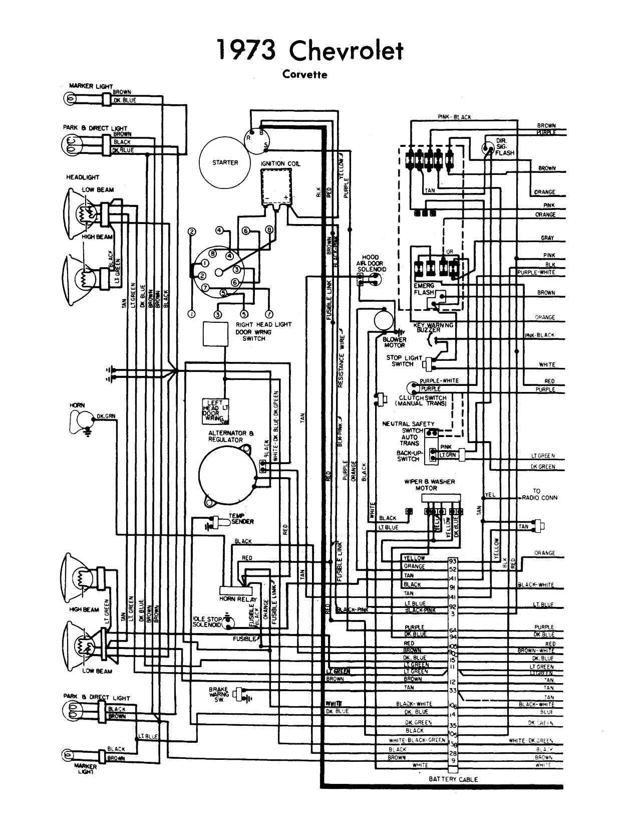 1975 Corvette Wiring Diagram Pdf 76 Corvette Stingray Wiring Diagram Blog Wiring Diagram 1975 Corvette Wiring Diagram Pdf 76 Corvette Stingray Wiring Diagram Blog Wiring Diagram