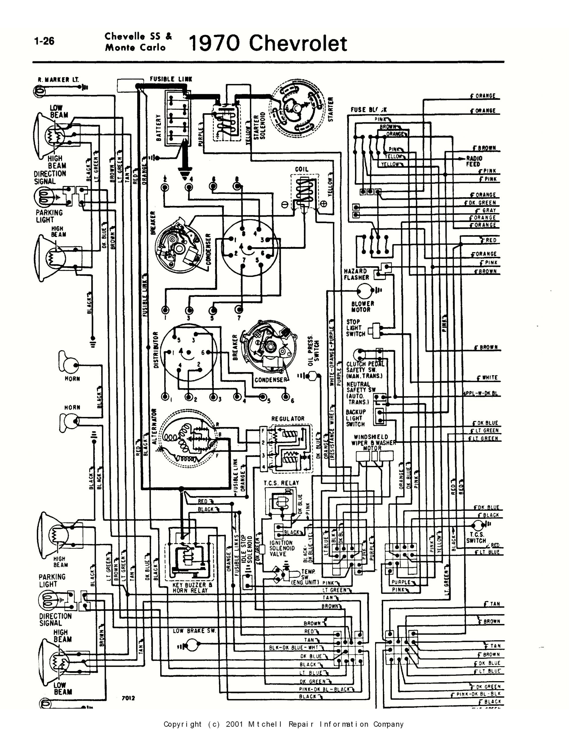 1975 Corvette Wiring Diagram Pdf Wrg 9165 64 Chevy C20 Wiring Diagram 1975 Corvette Wiring Diagram Pdf Wrg 9165 64 Chevy C20 Wiring Diagram