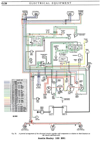 1975 Mg Midget Wiring Diagram Austin Healey Wiring Diagrams Blog Wiring Diagram 1975 Mg Midget Wiring Diagram Austin Healey Wiring Diagrams Blog Wiring Diagram