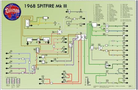 1977 Triumph Spitfire Wiring Diagram 66 Triumph Spitfire Wiring Diagram Blog Wiring Diagram 1977 Triumph Spitfire Wiring Diagram 66 Triumph Spitfire Wiring Diagram Blog Wiring Diagram