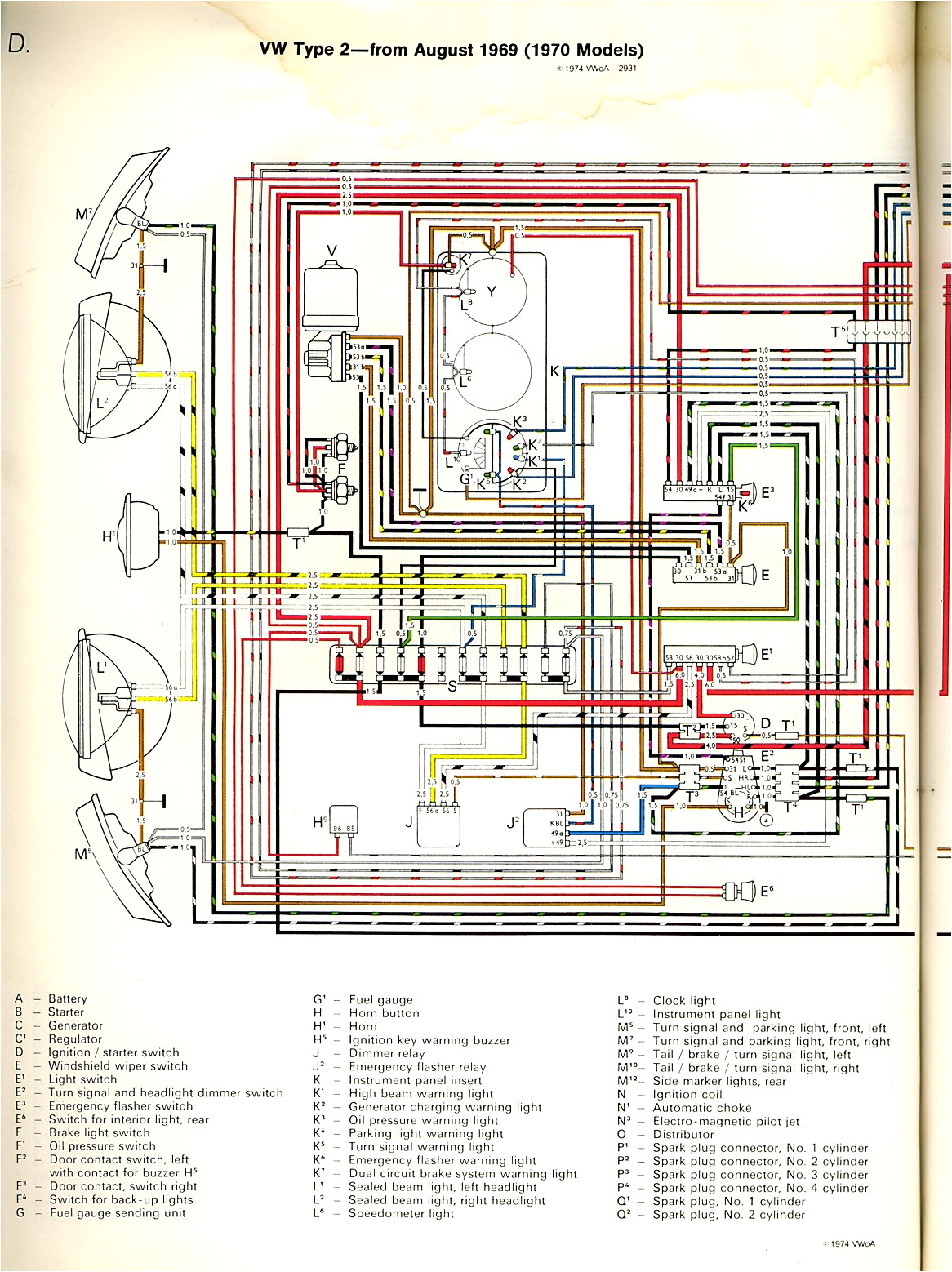 1977 Vw Beetle Wiring Diagram thesamba Com Type 2 Wiring Diagrams 1977 Vw Beetle Wiring Diagram thesamba Com Type 2 Wiring Diagrams
