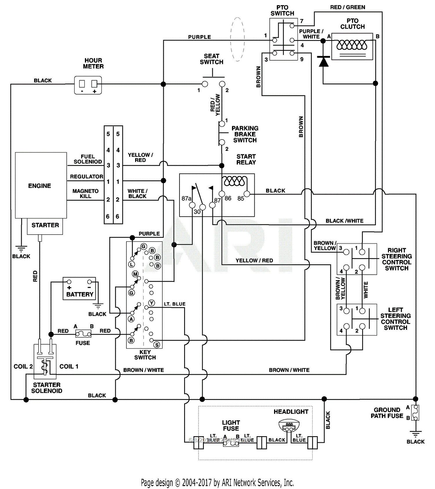 1979 Suzuki Gs1000 Wiring Diagram Suzuki Fa50 Wiring Diagram Poli Repeat19 Klictravel Nl 1979 Suzuki Gs1000 Wiring Diagram Suzuki Fa50 Wiring Diagram Poli Repeat19 Klictravel Nl