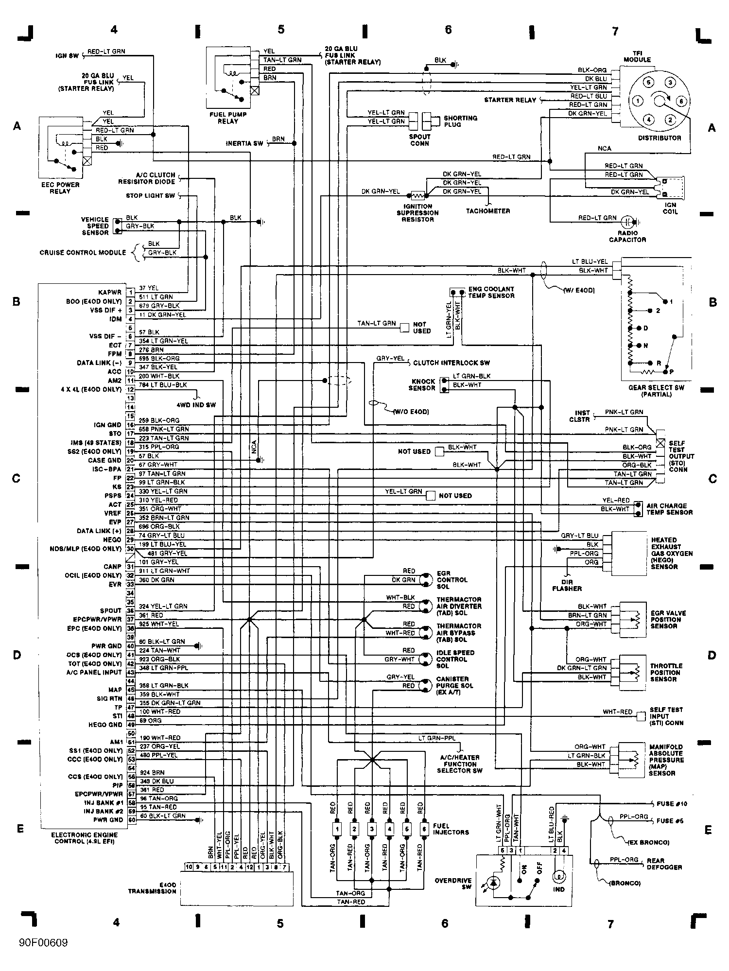 1980 ford F150 Wiring Diagram 6ca86 92 ford F 150 Wiring Diagram Wiring Library 1980 ford F150 Wiring Diagram 6ca86 92 ford F 150 Wiring Diagram Wiring Library