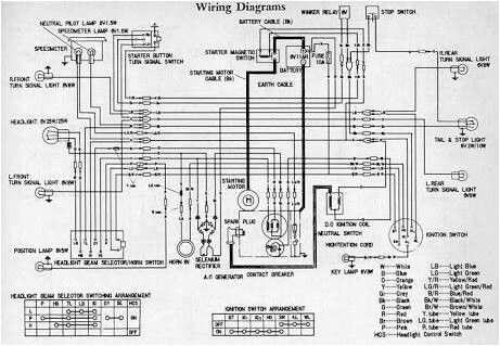 1981 Honda C70 Passport Wiring Diagram Wiring Diagram Honda C70 Many Repeat17 Klictravel Nl 1981 Honda C70 Passport Wiring Diagram Wiring Diagram Honda C70 Many Repeat17 Klictravel Nl