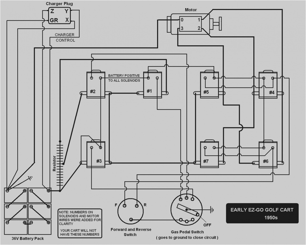 1982 Club Car Wiring Diagram 86 Club Car Wiring Diagram Wiring Library 1982 Club Car Wiring Diagram 86 Club Car Wiring Diagram Wiring Library