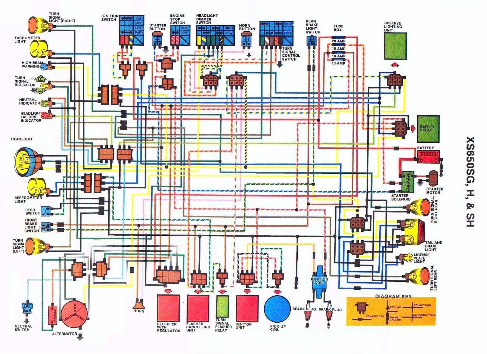 1982 Honda Cb750 Wiring Diagram 1982 Yamaha Maxim 400 Wiring Diagram Blog Wiring Diagram 1982 Honda Cb750 Wiring Diagram 1982 Yamaha Maxim 400 Wiring Diagram Blog Wiring Diagram