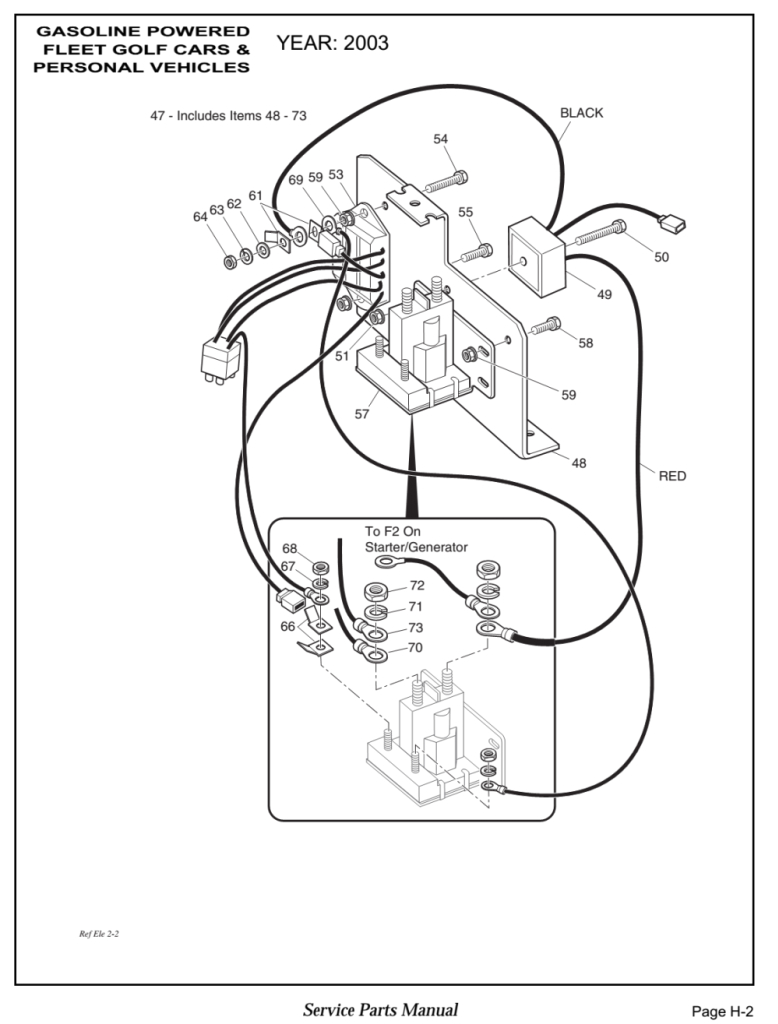 1983 Club Car Wiring Diagram 56d23 Ez Go Starter Wiring Diagram Wiring Library 1983 Club Car Wiring Diagram 56d23 Ez Go Starter Wiring Diagram Wiring Library