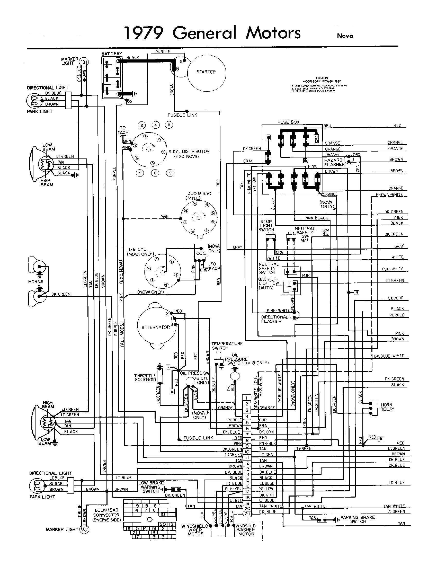 1984 El Camino Wiring Diagram 1975 Chevy Pickup Wiring Diagram Blog Wiring Diagram