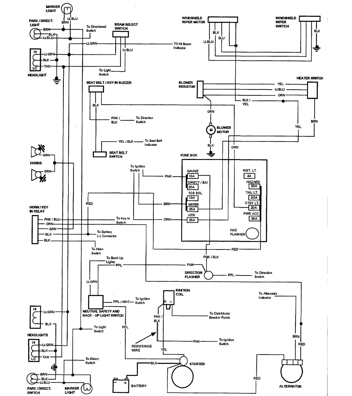 1984 El Camino Wiring Diagram 76 Nova Wiring Diagram Blog Wiring Diagram 1984 El Camino Wiring Diagram 76 Nova Wiring Diagram Blog Wiring Diagram
