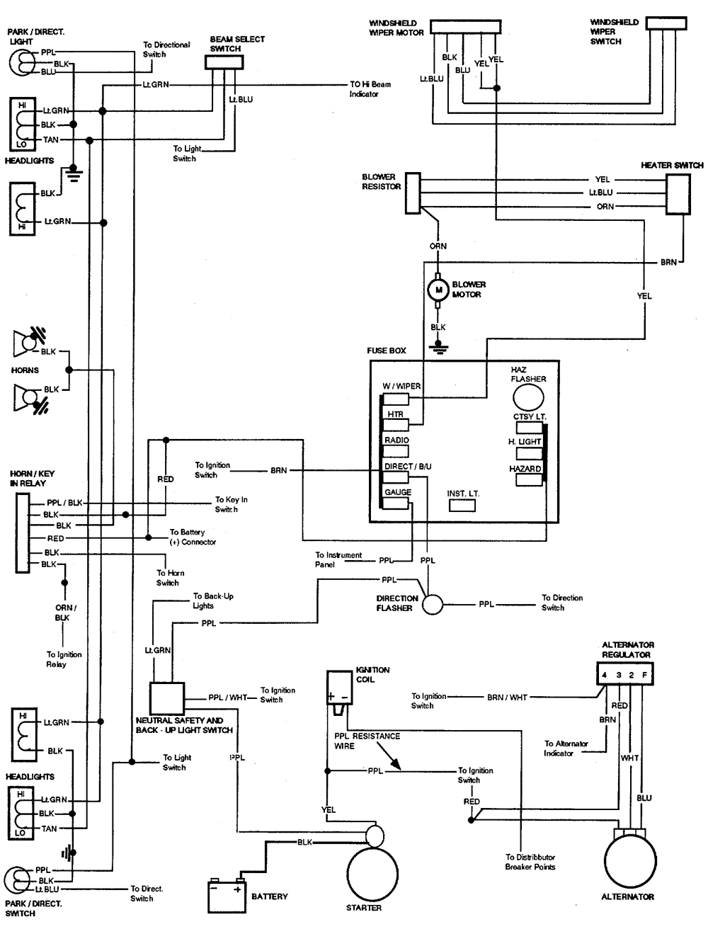 1984 El Camino Wiring Diagram Wrg 9165 64 Chevy C20 Wiring Diagram 1984 El Camino Wiring Diagram Wrg 9165 64 Chevy C20 Wiring Diagram