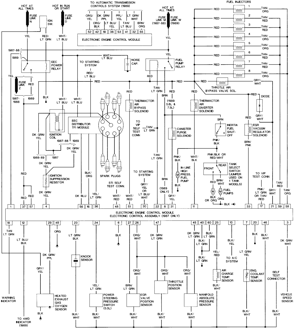 1984 ford F350 Wiring Diagram 87 ford F250 Wiring Diagram Liar Manna14 Immofux Freiburg De 1984 ford F350 Wiring Diagram 87 ford F250 Wiring Diagram Liar Manna14 Immofux Freiburg De