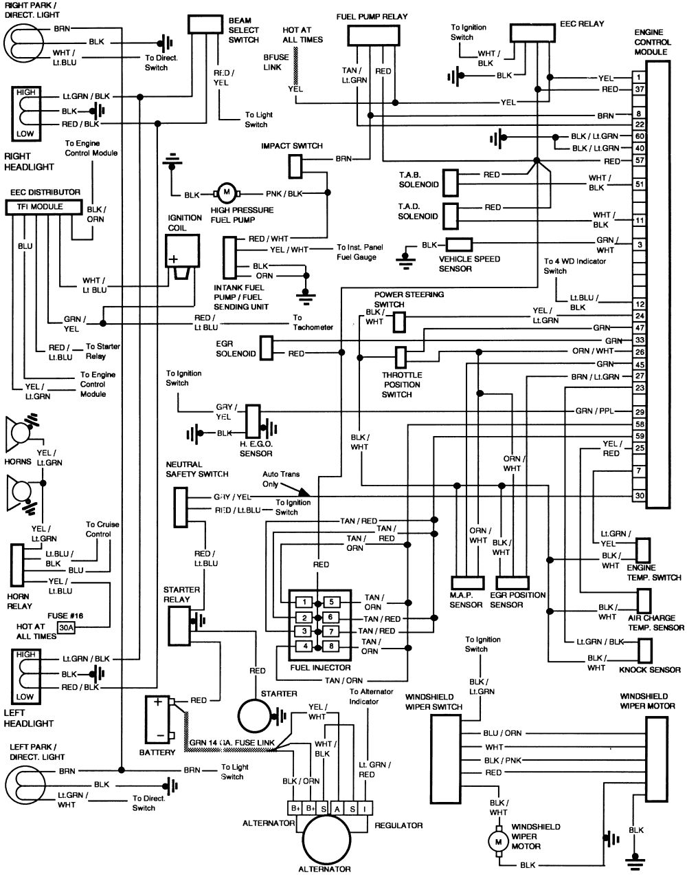 1984 ford F350 Wiring Diagram Wrg 5624 ford F150 Wiring Chart