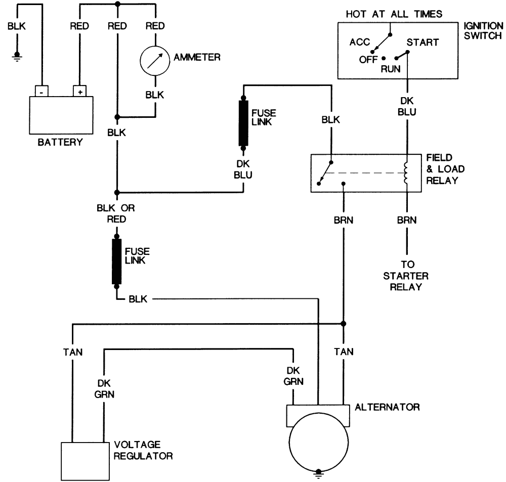 1984 toyota Pickup Alternator Wiring Diagram for A Dodge Ram 2500 Alternator Wiring Diagram Wiring Library 1984 toyota Pickup Alternator Wiring Diagram for A Dodge Ram 2500 Alternator Wiring Diagram Wiring Library