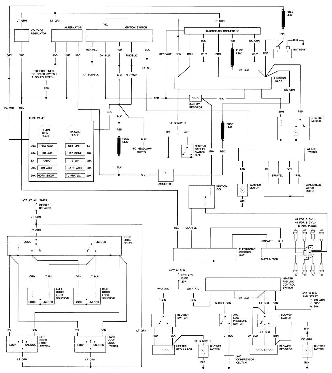 1985 Dodge D150 Wiring Diagram D150 Wiring Diagram Daawanet Net 1985 Dodge D150 Wiring Diagram D150 Wiring Diagram Daawanet Net