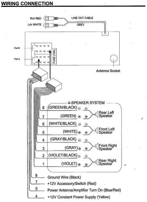 1985 Dodge D150 Wiring Diagram Stereo Wiring Diagram Dodge Ram Diagram Base Website Dodge 1985 Dodge D150 Wiring Diagram Stereo Wiring Diagram Dodge Ram Diagram Base Website Dodge
