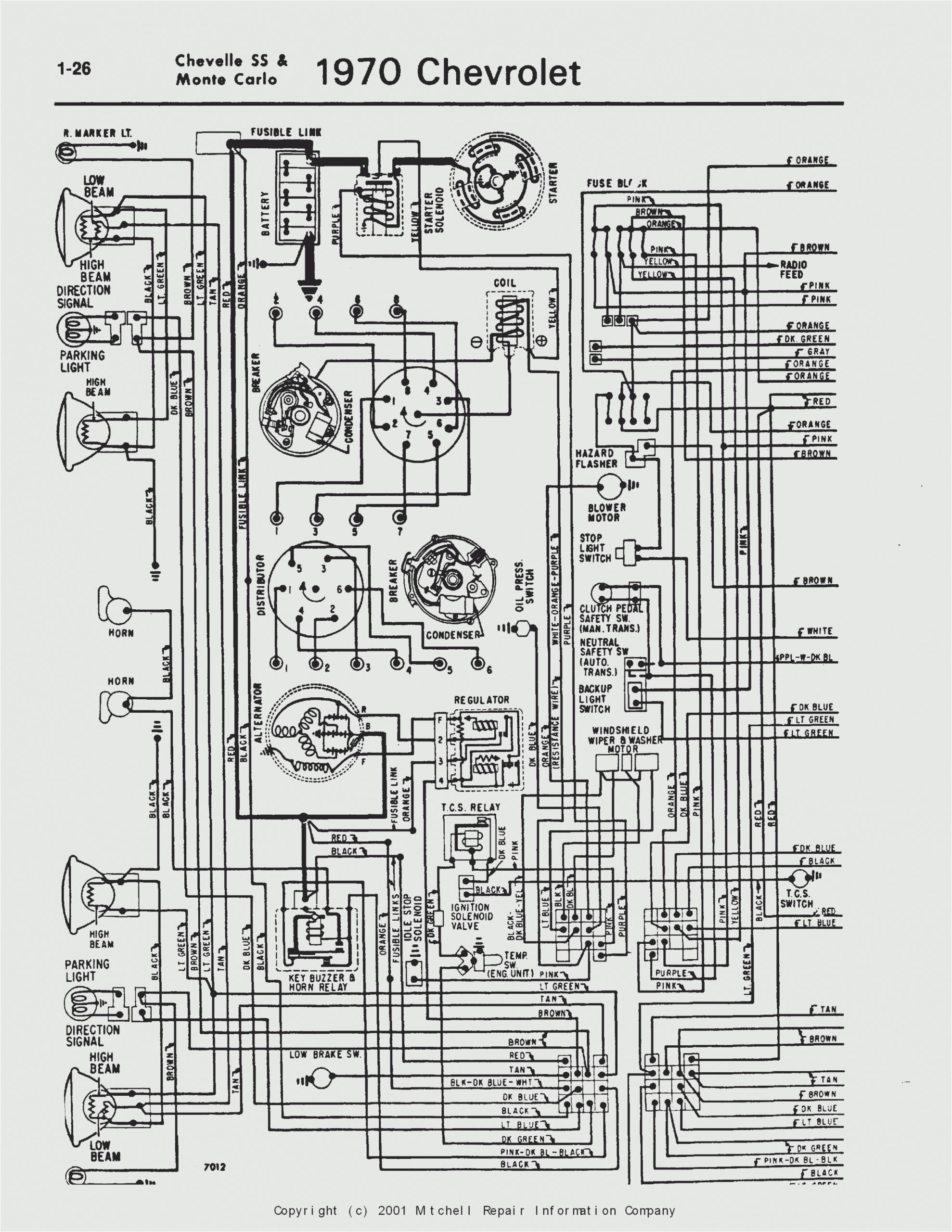1985 El Camino Wiring Diagram 1972 Chevy El Camino Wiring Diagram Gain Fuse10 Klictravel Nl 1985 El Camino Wiring Diagram 1972 Chevy El Camino Wiring Diagram Gain Fuse10 Klictravel Nl