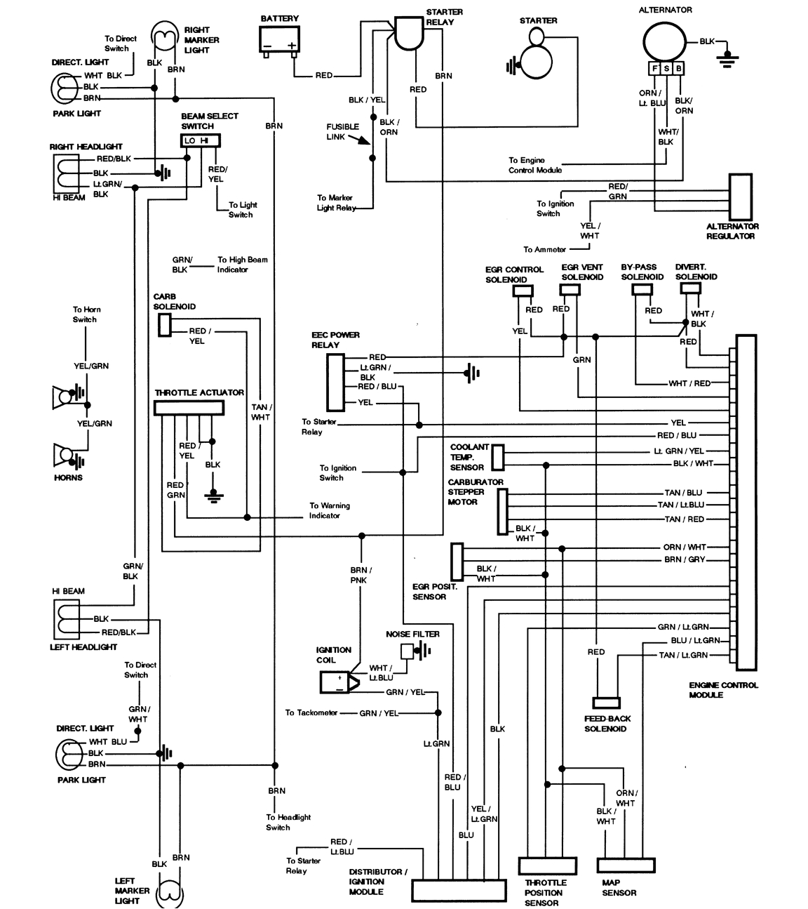 1985 ford F250 Ignition Wiring Diagram 87 ford F250 Wiring Diagram Liar Manna14 Immofux Freiburg De 1985 ford F250 Ignition Wiring Diagram 87 ford F250 Wiring Diagram Liar Manna14 Immofux Freiburg De