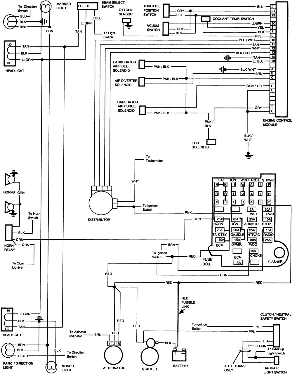 1986 Chevy K10 Wiring Diagram 1977 Chevrolet Wiring Diagram Wiring Diagram 1986 Chevy K10 Wiring Diagram 1977 Chevrolet Wiring Diagram Wiring Diagram