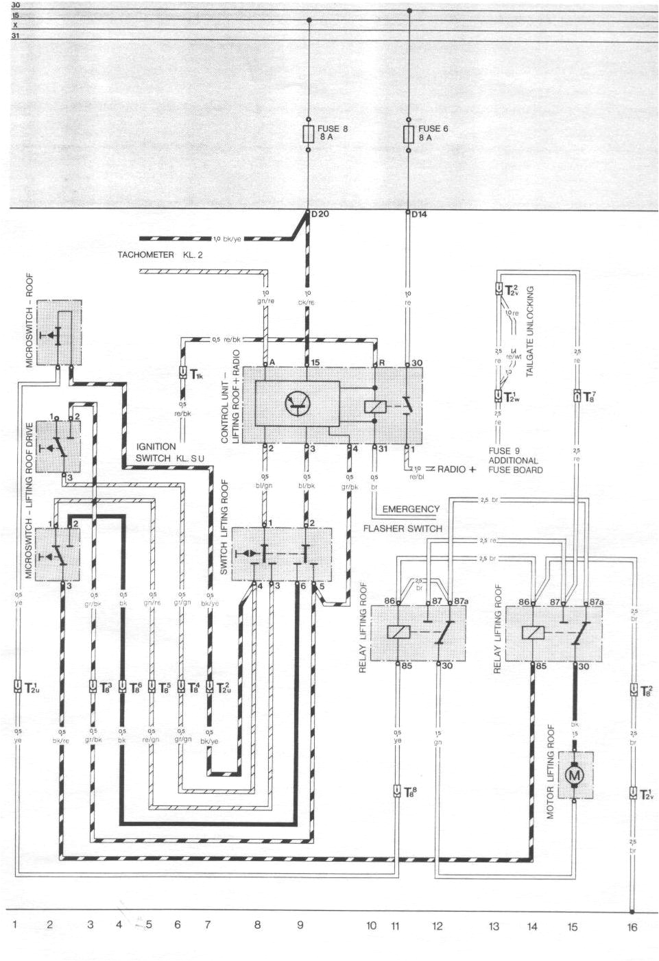 1986 Porsche 944 Wiring Diagram B726c72 Porsche 944 Dash Wiring Diagram Wiring Library 1986 Porsche 944 Wiring Diagram B726c72 Porsche 944 Dash Wiring Diagram Wiring Library