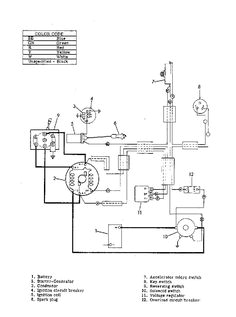 1987 Ezgo Marathon Wiring Diagram 33 Best Golf Cart Images Golf Golf Carts Ezgo Golf Cart 1987 Ezgo Marathon Wiring Diagram 33 Best Golf Cart Images Golf Golf Carts Ezgo Golf Cart