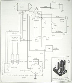 1987 Ezgo Marathon Wiring Diagram 33 Best Golf Cart Images Golf Golf Carts Ezgo Golf Cart 1987 Ezgo Marathon Wiring Diagram 33 Best Golf Cart Images Golf Golf Carts Ezgo Golf Cart