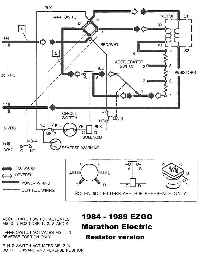 1987 Ezgo Marathon Wiring Diagram Vx 2134 2 Stroke Ez Go Wiring Download Diagram 1987 Ezgo Marathon Wiring Diagram Vx 2134 2 Stroke Ez Go Wiring Download Diagram