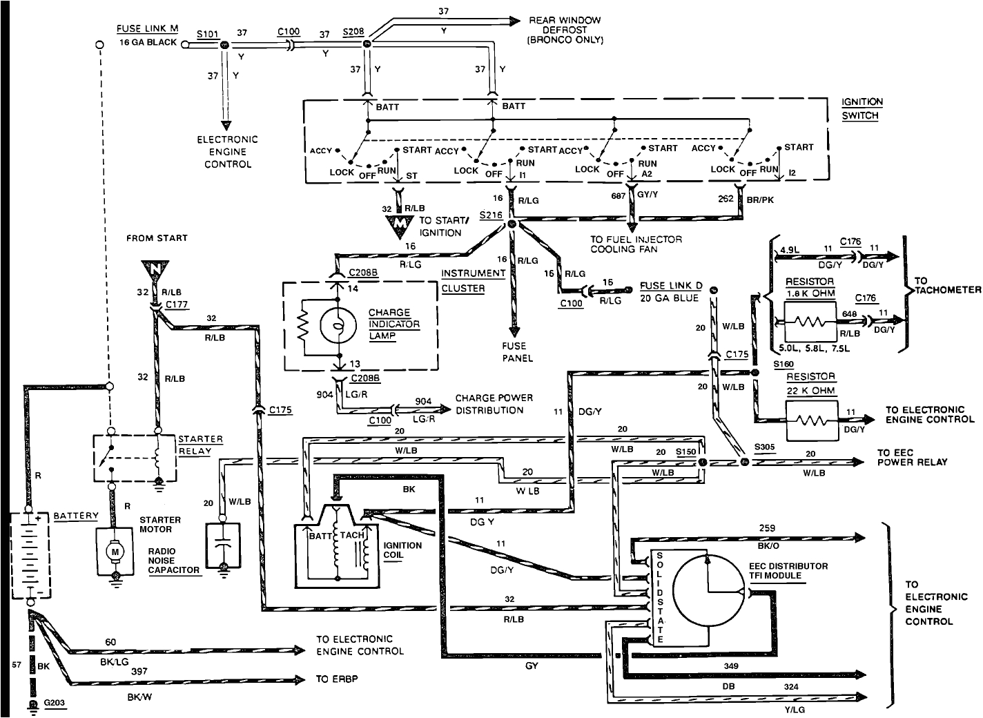 1987 ford F150 Starter solenoid Wiring Diagram 1991 ford Ranger Starter solenoid Wiring Diagram Cuk Lair 1987 ford F150 Starter solenoid Wiring Diagram 1991 ford Ranger Starter solenoid Wiring Diagram Cuk Lair