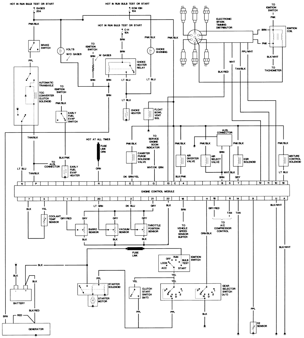 1987 ford F150 Starter solenoid Wiring Diagram 87 ford F250 Wiring Diagram Liar Manna14 Immofux Freiburg De 1987 ford F150 Starter solenoid Wiring Diagram 87 ford F250 Wiring Diagram Liar Manna14 Immofux Freiburg De