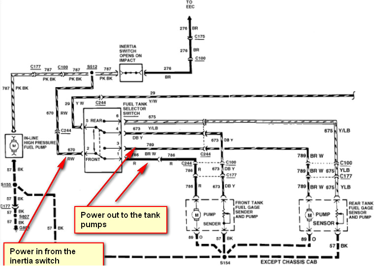 1987 ford F150 Starter solenoid Wiring Diagram 87 ford F250 Wiring Diagram Liar Manna14 Immofux Freiburg De 1987 ford F150 Starter solenoid Wiring Diagram 87 ford F250 Wiring Diagram Liar Manna14 Immofux Freiburg De