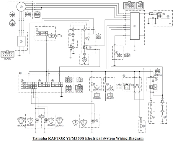 1987 Yamaha Warrior Wiring Diagram 2000 Yamaha Warrior 350 Wiring Diagram Gone Repeat16 1987 Yamaha Warrior Wiring Diagram 2000 Yamaha Warrior 350 Wiring Diagram Gone Repeat16