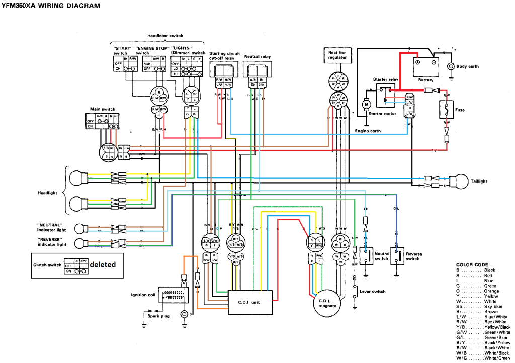 1987 Yamaha Warrior Wiring Diagram 2007 Big Bear Wiring Diagram Dox Aceh Tintenglueck De 1987 Yamaha Warrior Wiring Diagram 2007 Big Bear Wiring Diagram Dox Aceh Tintenglueck De