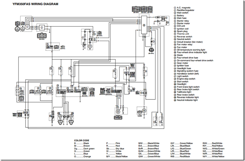 1987 Yamaha Warrior Wiring Diagram Yc 5002 Yamaha Yfm350 Wiring Diagram Free Diagram 1987 Yamaha Warrior Wiring Diagram Yc 5002 Yamaha Yfm350 Wiring Diagram Free Diagram