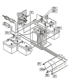 1988 Club Car Ds Wiring Diagram 15 Best Cart Images Ezgo Golf Cart Electric Golf Cart 1988 Club Car Ds Wiring Diagram 15 Best Cart Images Ezgo Golf Cart Electric Golf Cart