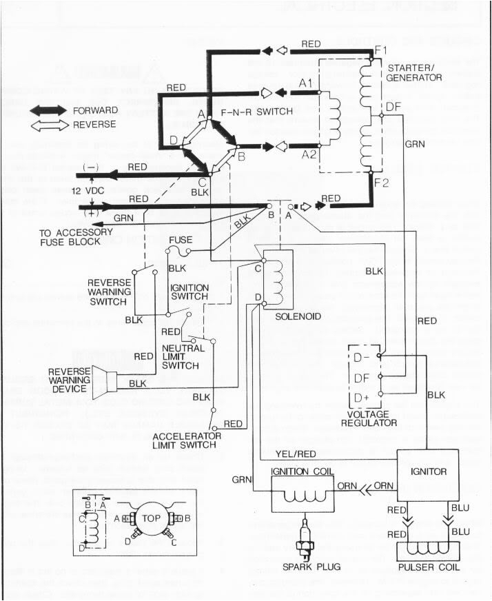 1988 Club Car Ds Wiring Diagram Ez Go Wiring Diagram Pro Wiring Diagram 1988 Club Car Ds Wiring Diagram Ez Go Wiring Diagram Pro Wiring Diagram