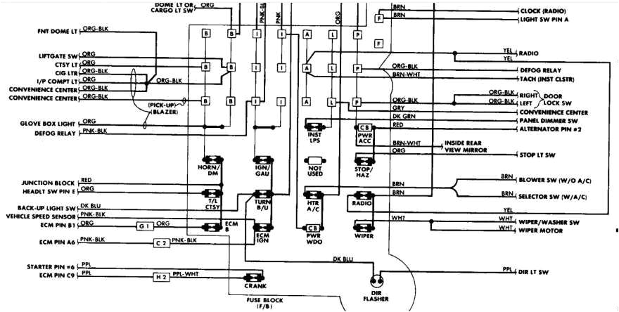 1988 Dodge Dakota Wiring Diagram 17 1988 Chevy Truck Fuse Box Diagram Truck Diagram In 1988 Dodge Dakota Wiring Diagram 17 1988 Chevy Truck Fuse Box Diagram Truck Diagram In