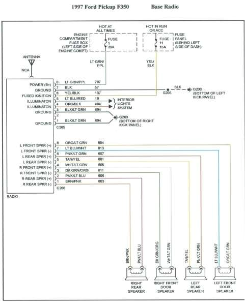 1988 ford F250 Radio Wiring Diagram Wiring Diagram 1990 ford Pu Blog Wiring Diagram 1988 ford F250 Radio Wiring Diagram Wiring Diagram 1990 ford Pu Blog Wiring Diagram