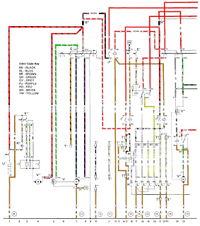1988 Porsche 911 Wiring Diagram Porsche 914 Fuse Box Diagram Blog Wiring Diagram 1988 Porsche 911 Wiring Diagram Porsche 914 Fuse Box Diagram Blog Wiring Diagram
