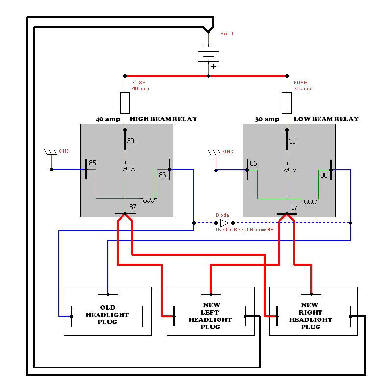 1989 Chevy S10 Wiring Diagram 1989 Color Code Wiring Diagram the 1947 Present Chevrolet