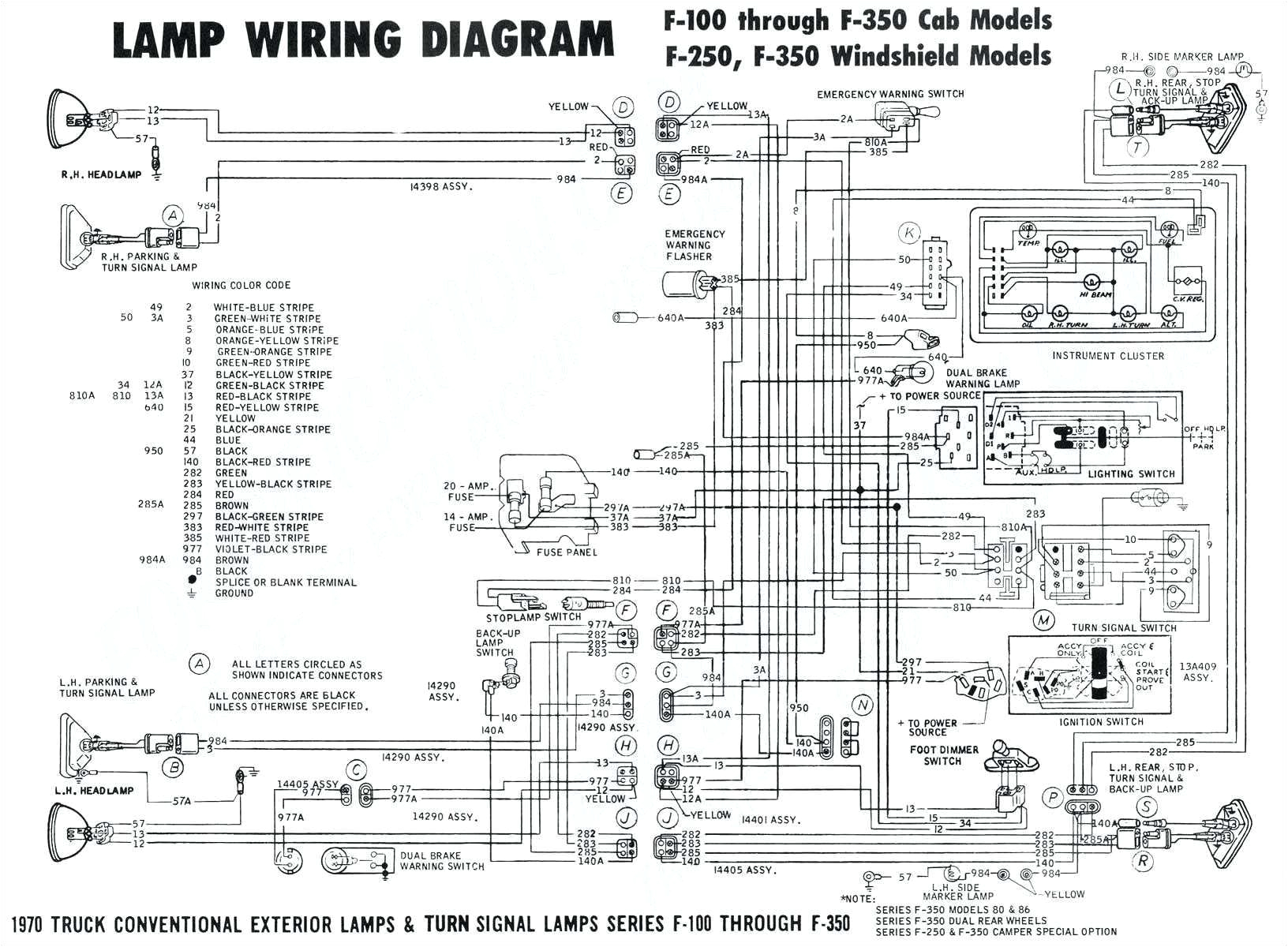 1989 Chevy S10 Wiring Diagram Blazer Wiring Harness Diagram Fokus Repeat13 Klictravel Nl