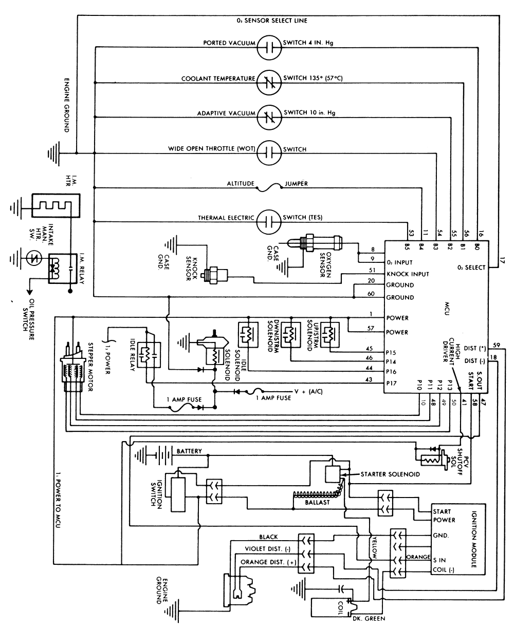 1989 Jeep Wrangler Wiring Diagram 91 Jeep Yj Wiring Diagram Blog Wiring Diagram