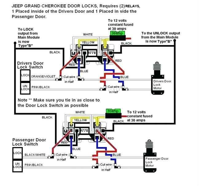 1990 ford F250 Starter solenoid Wiring Diagram ford F 350 Starter solenoid Wiring Diagram Blog Wiring Diagram 1990 ford F250 Starter solenoid Wiring Diagram ford F 350 Starter solenoid Wiring Diagram Blog Wiring Diagram