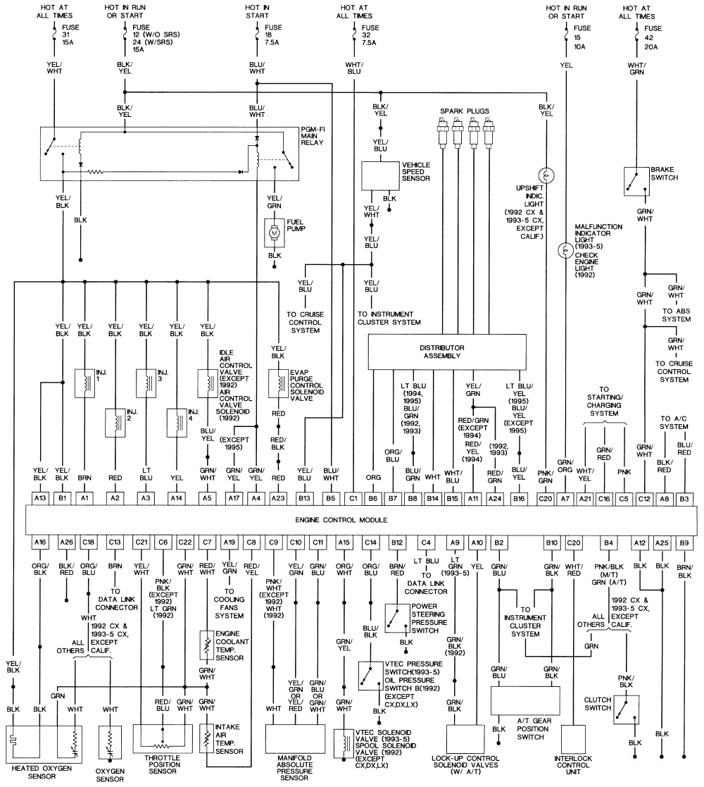 1990 Honda Civic Ignition Wiring Diagram 1989 Honda Civic Wiring Diagram Schematic Blog Wiring Diagram 1990 Honda Civic Ignition Wiring Diagram 1989 Honda Civic Wiring Diagram Schematic Blog Wiring Diagram