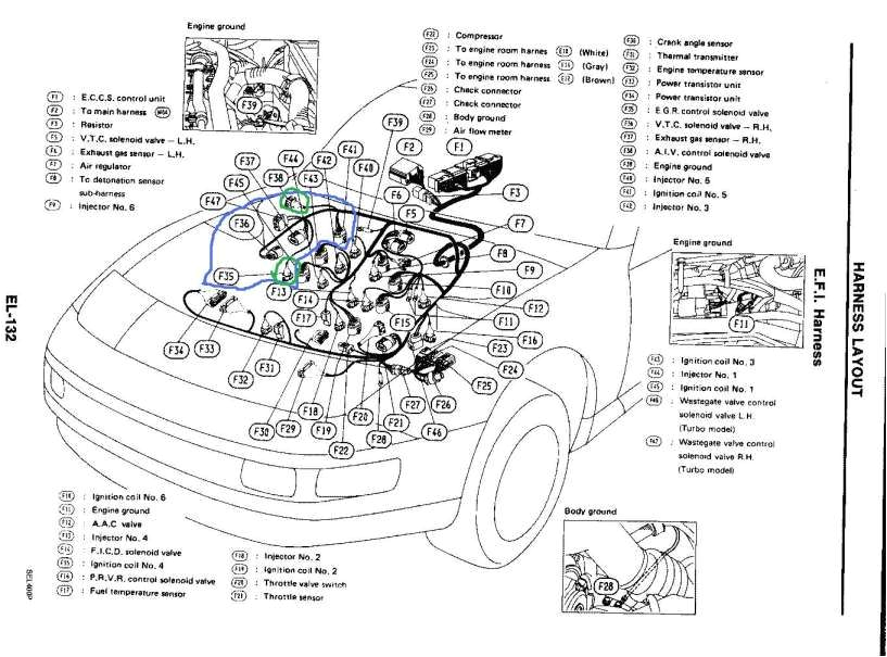 1990 Nissan 300zx Radio Wiring Diagram 300zx Wire Harness Diagram Wiring Diagram Data 1990 Nissan 300zx Radio Wiring Diagram 300zx Wire Harness Diagram Wiring Diagram Data