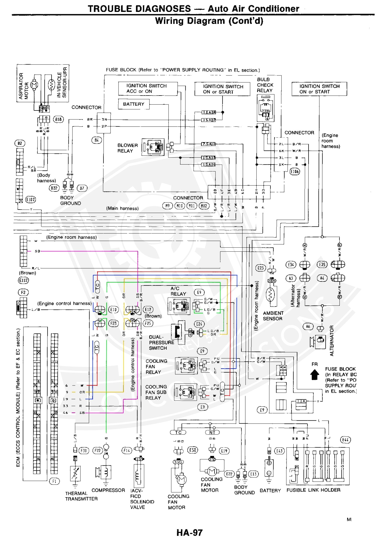 1990 Nissan 300zx Radio Wiring Diagram Wiring Diagram In Addition 300zx Ecu Wiring Diagram On 1990 Nissan 300zx Radio Wiring Diagram Wiring Diagram In Addition 300zx Ecu Wiring Diagram On