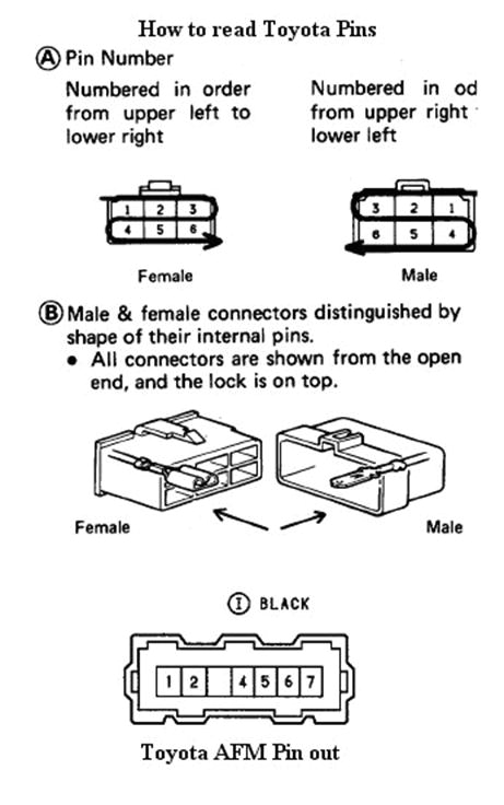 1990 toyota 4runner Wiring Diagram 85r85d 3 Way Switch Wiring toyota 4runner Wiring Diagram Ecu 1990 toyota 4runner Wiring Diagram 85r85d 3 Way Switch Wiring toyota 4runner Wiring Diagram Ecu
